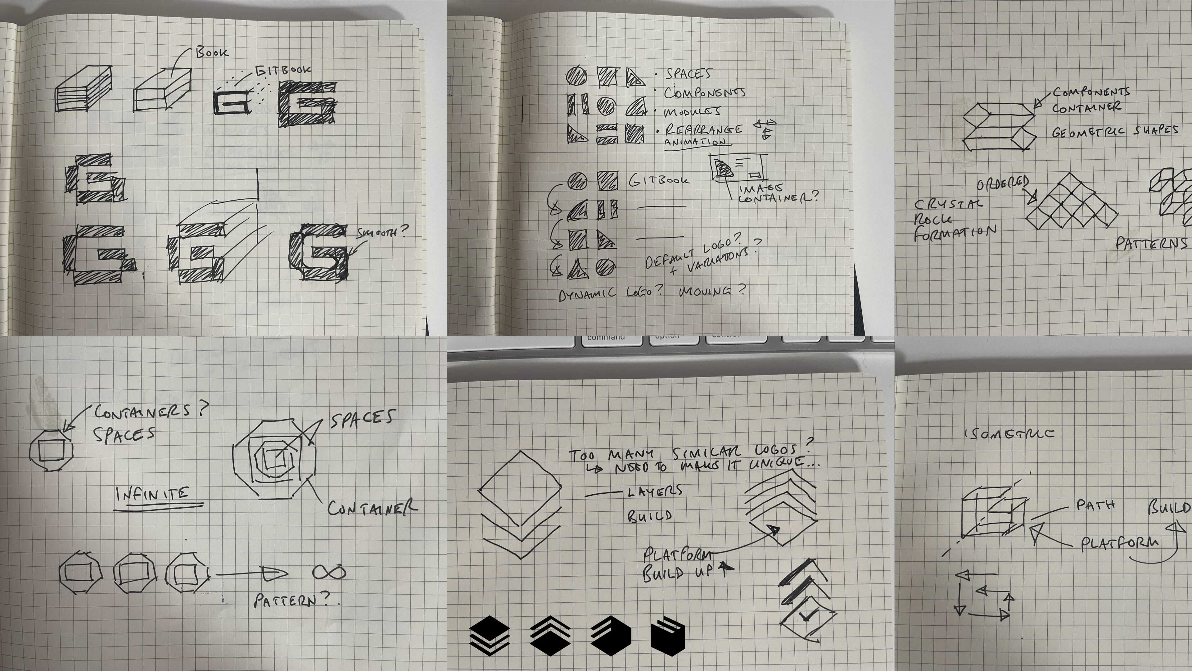 Six photographs of notebook pages, each with different hand-drawn icon ideas and notes scribbled around them