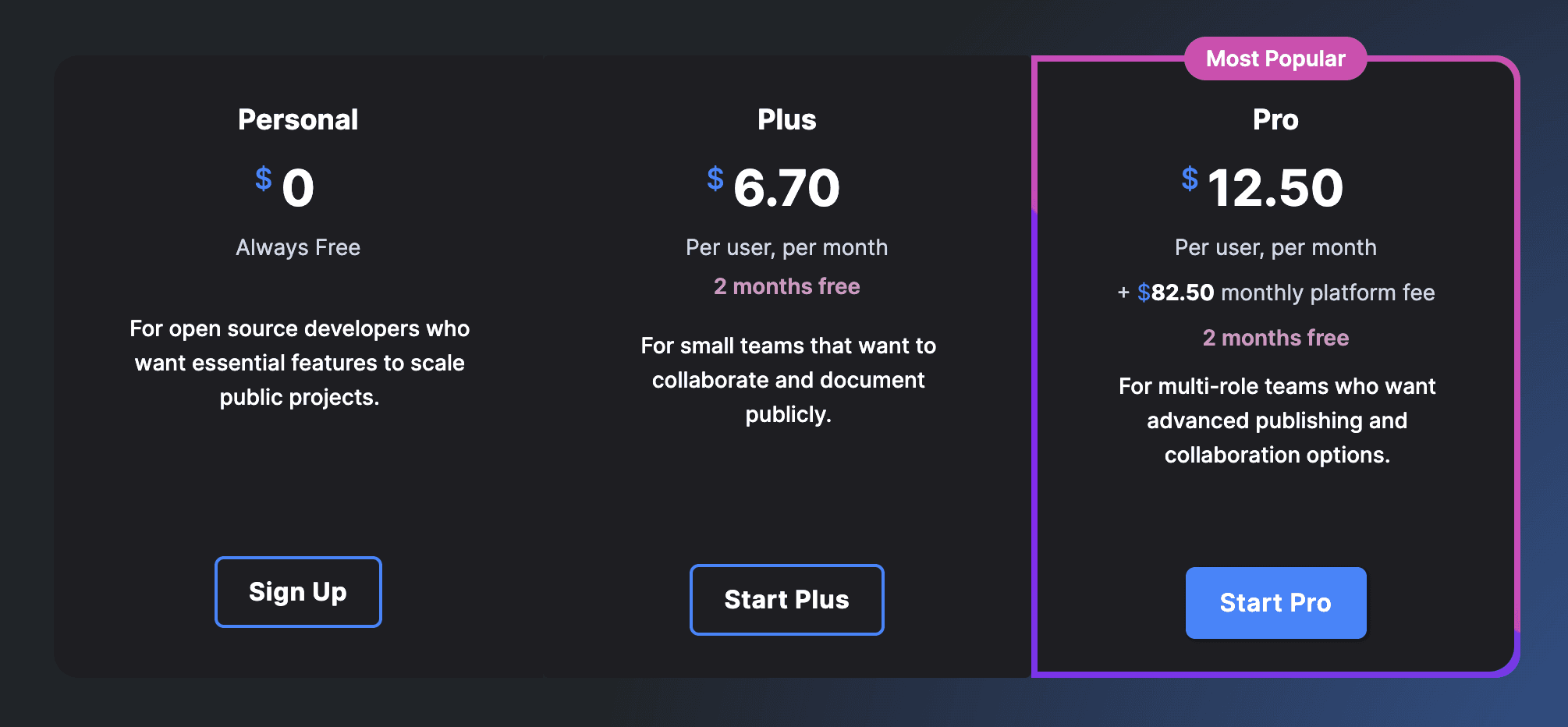 A screenshot showing GitBooks’s new pricing plans, with Pro highlighted as the most popular